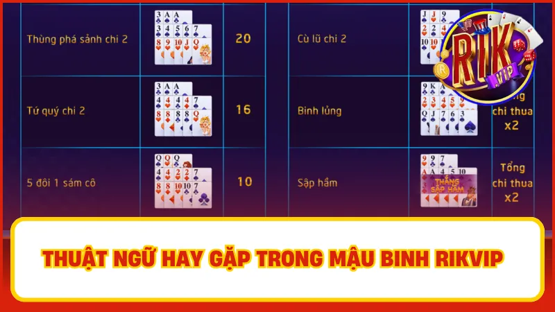 Mậu Binh Rikvip – Xếp Bài Cực Hay, Ăn Tiền Cực Nhanh 4 Rikvip sẽ cung cấp cho bạn những thông tin hữu ích thông qua các hướng dẫn chi tiết