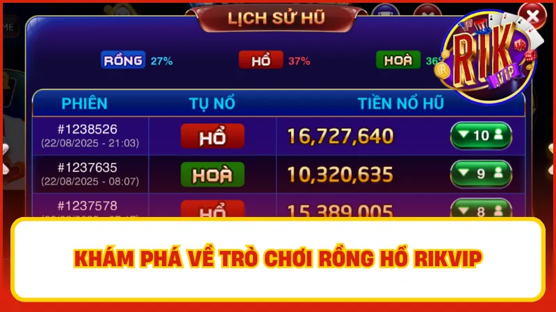 Rồng Hổ Rikvip – Bốc Bài Siêu Nhanh, Ăn Tiền Siêu Lớn 2 Khám phá về trò chơi Rồng Hổ Rikvip