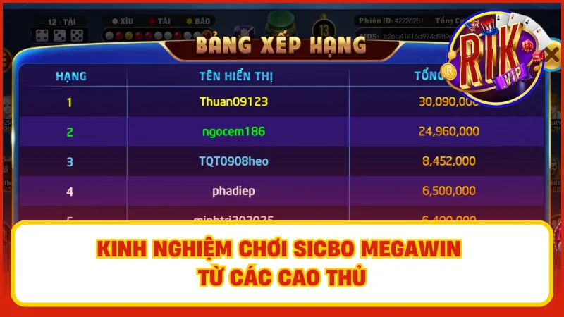 Sicbo Mega Win – Rung Xúc Xắc, Ăn Tiền Ngay Cùng Rikvip 4 Thành viên không đặt cược quá nhiều trong một ván đấu